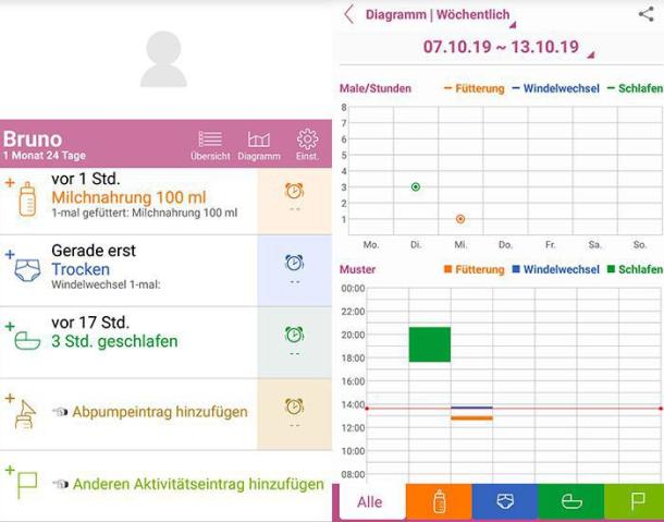 Zwei Screenshots der Schnwagerschafts-App Baby Tracker.