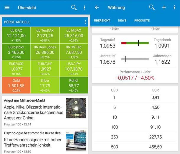 Zwei Screenshots der Währungsrechner App Finanzen100