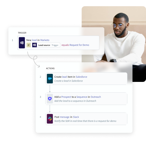 Eliminate patchwork infrastructure