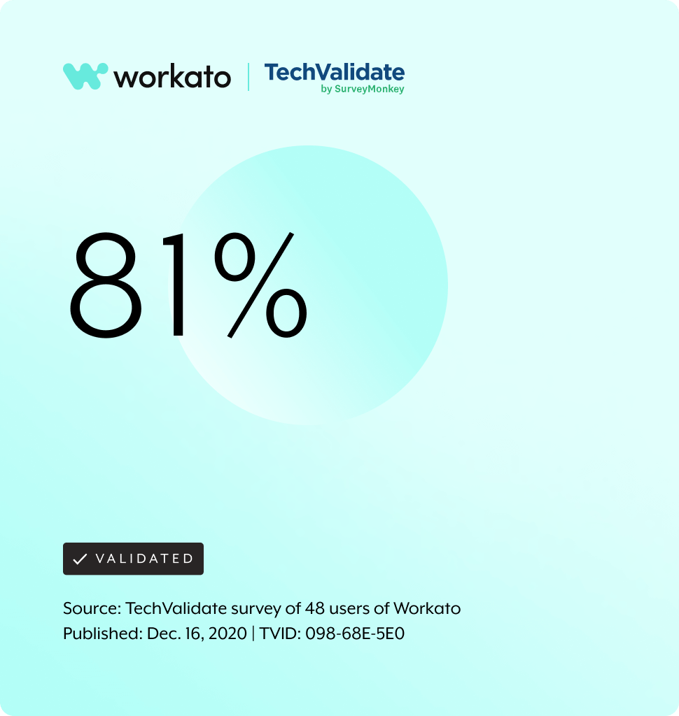 81%