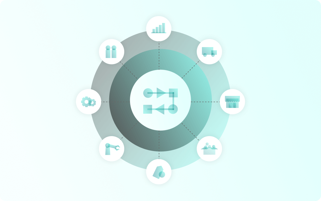 Where every order and return moves in style