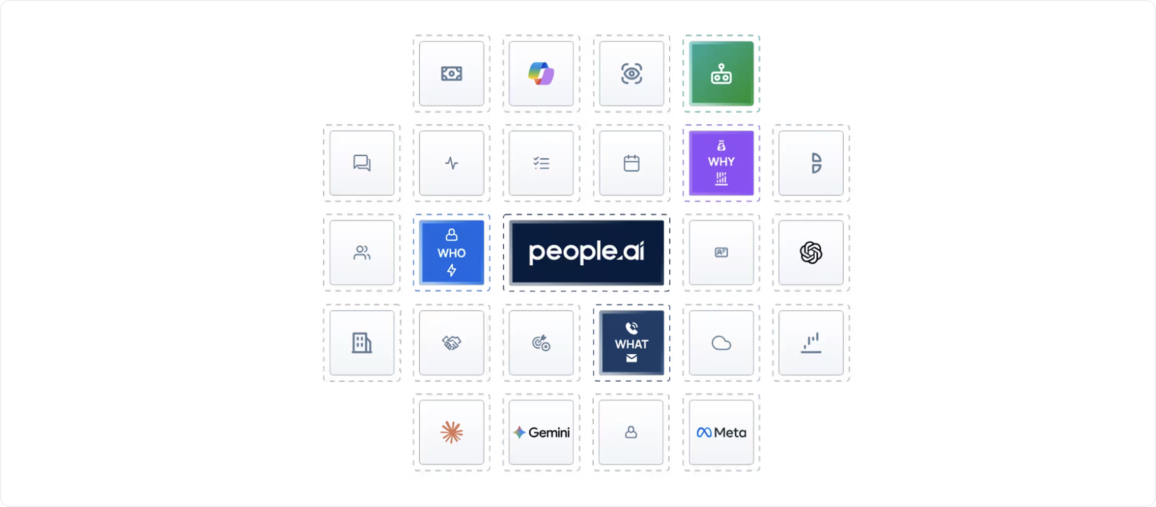 How People.ai Scaled Agentic AI with Workato