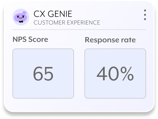 CX genie
