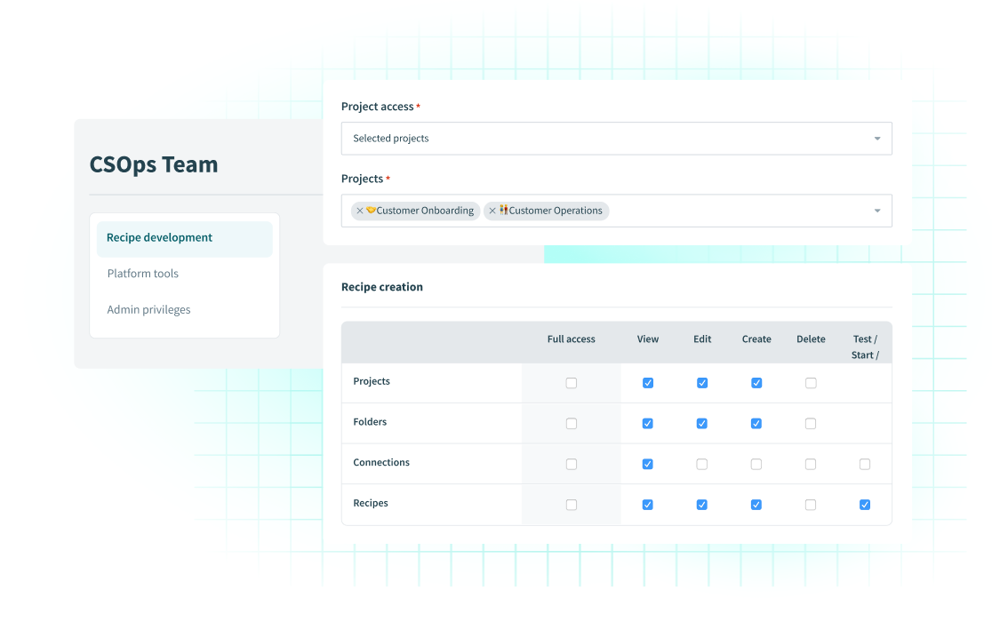 Agile Governance and Auditing for Trustworthy Operations