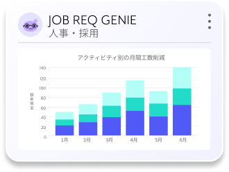 job req genie