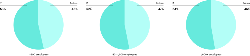 democratization-artwork
