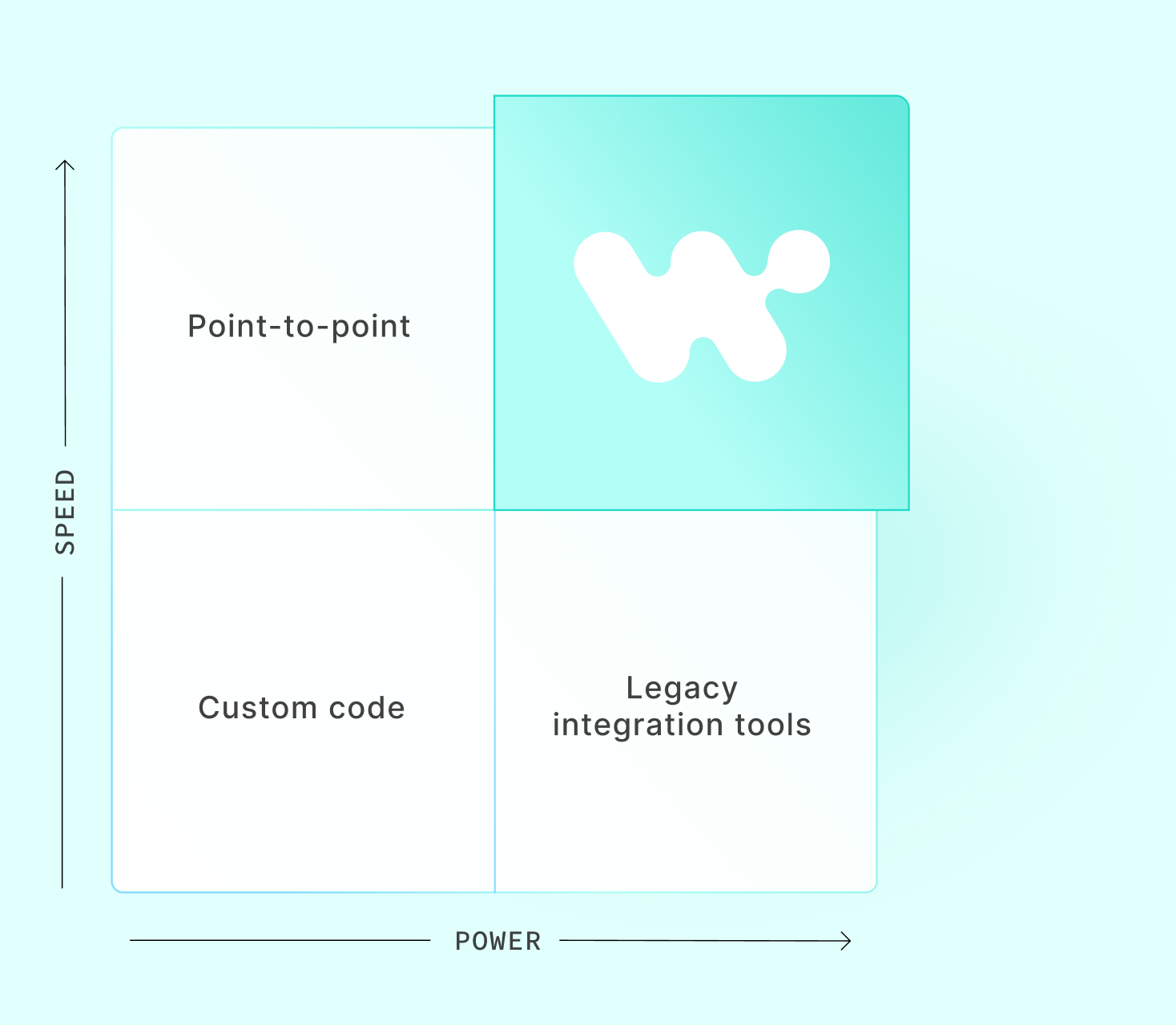 background/boomi.svg