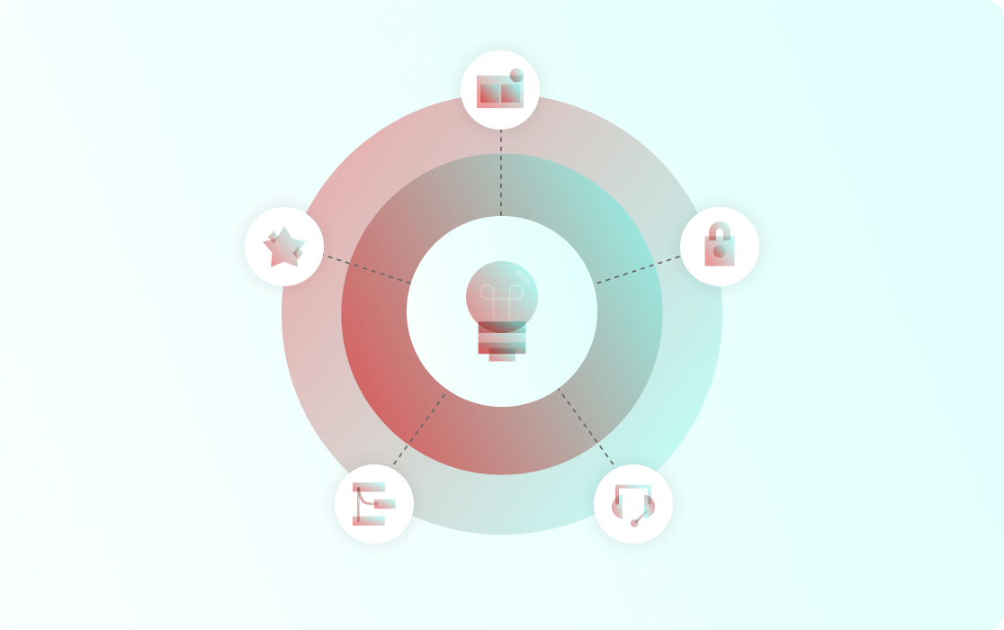 Orchestrate the journey from offer to checkout for happier customers