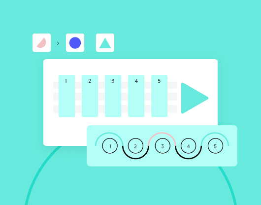 Enterprise Automation Maturity Model