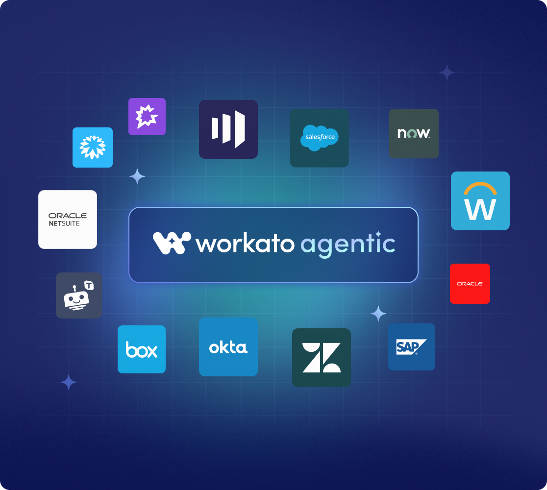 Workatoi Workato Agentic Orchestration | AI Genie | Workato