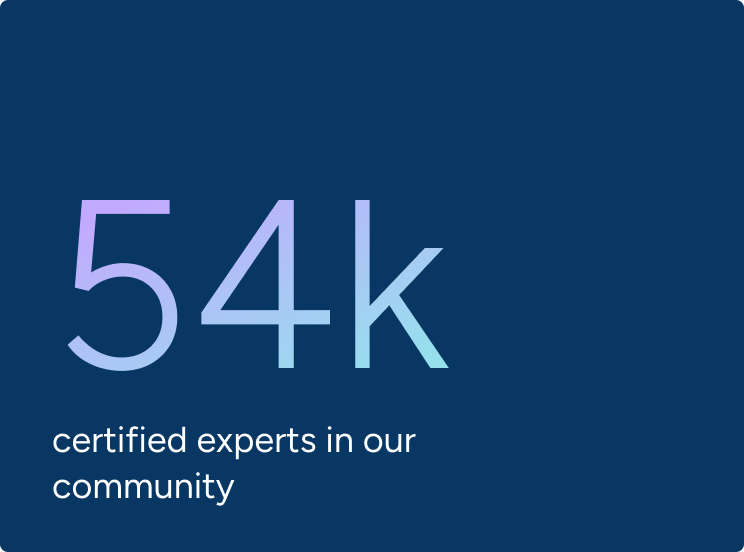54k-certified-experts