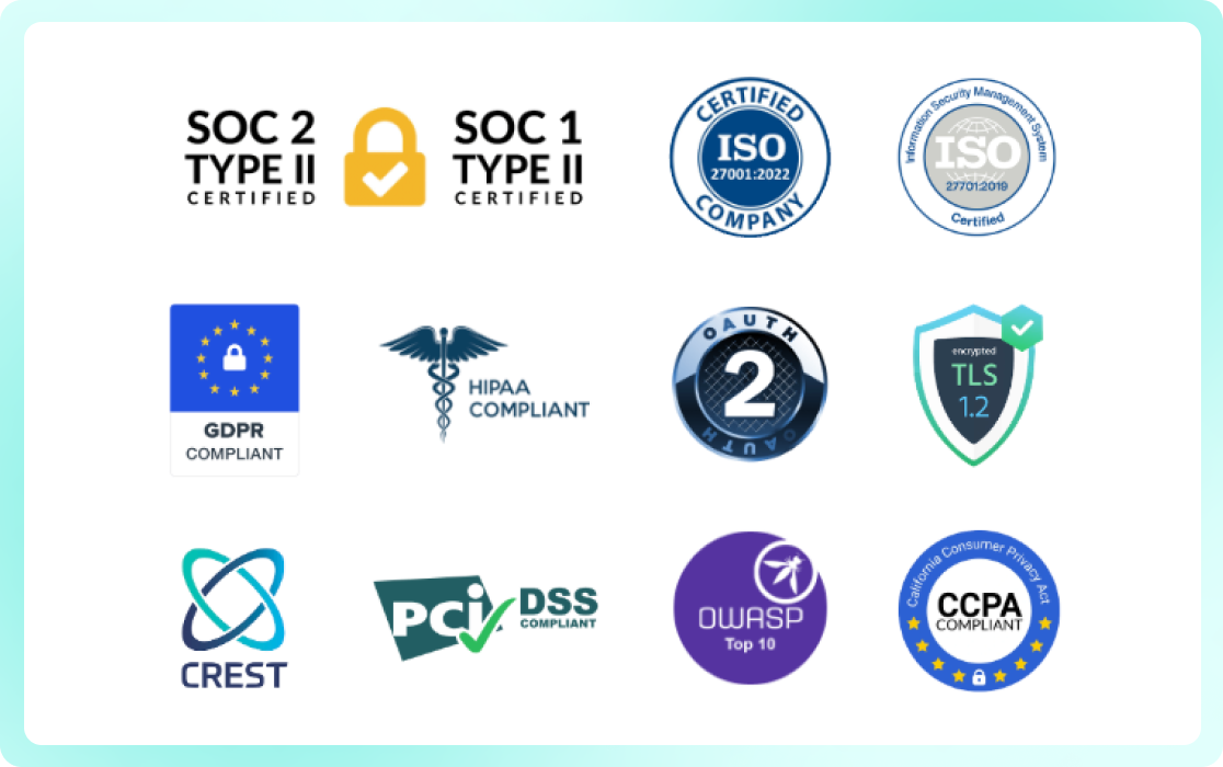 Enterprise-grade data privacy and security