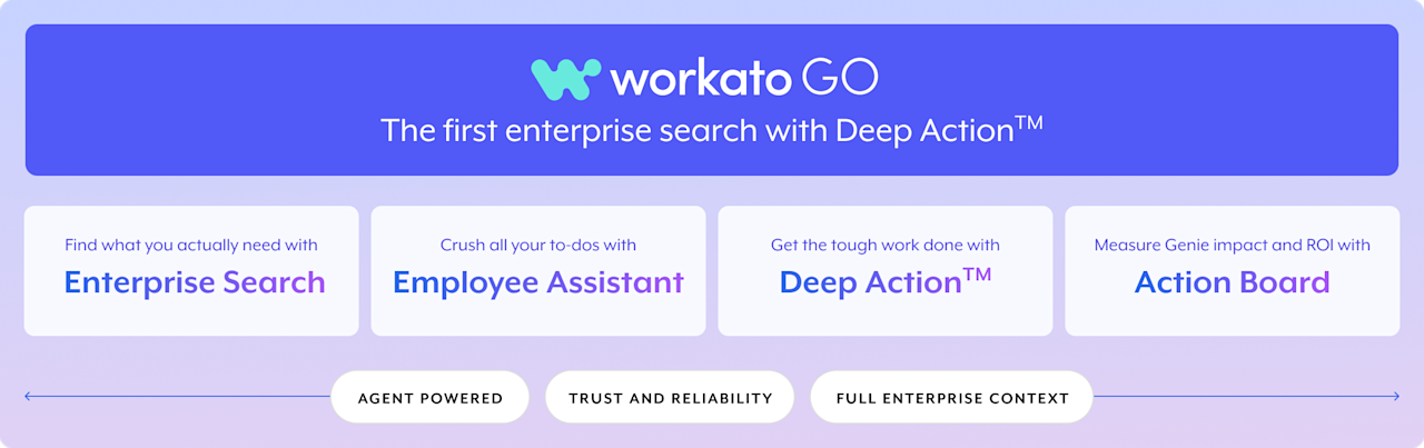 Workato GO | Enterprise Search from Insight to Action | Workato