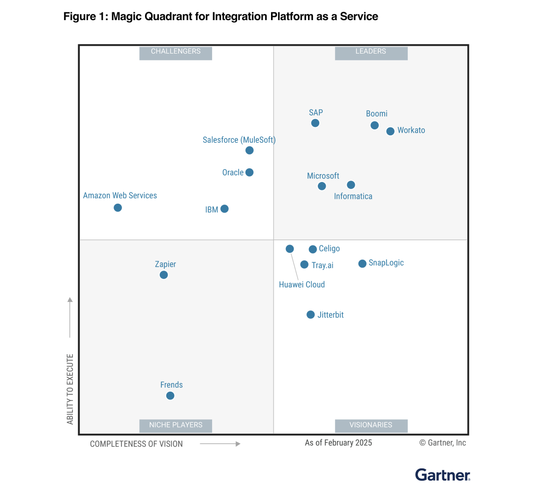 homepage/awards/gartner-mq-2025.png