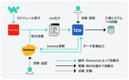 Screenshot 2026-06-02 at 7.36.11