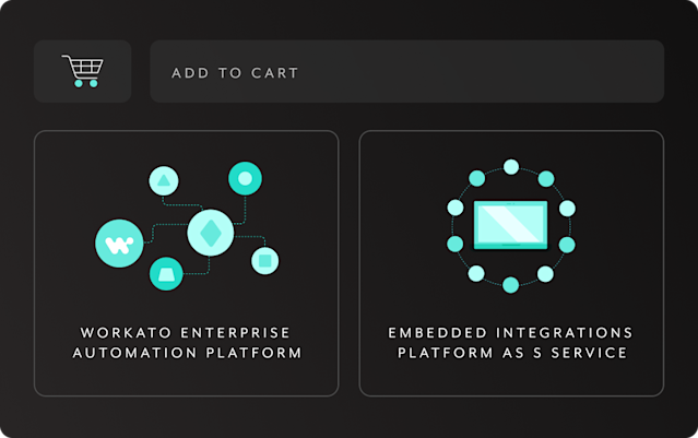 An AWS-friendly platform to better automate your business processes ...