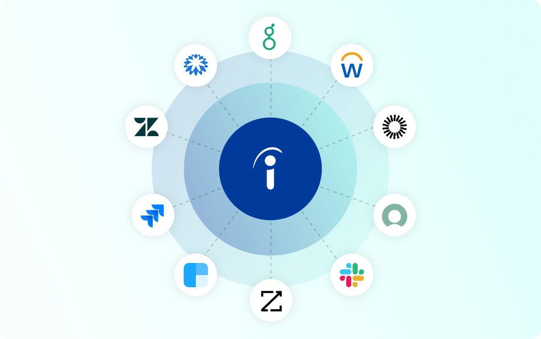 Helping tech teams get more done
