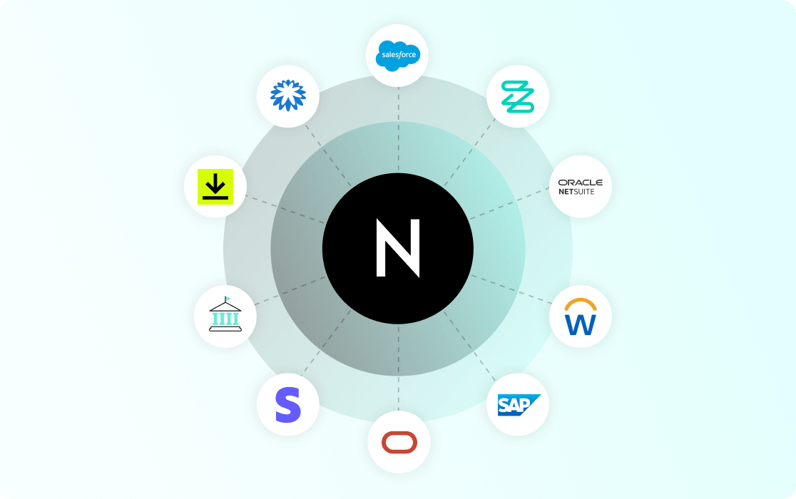 Buy It. Approve It. Integrate It. Effortlessly.