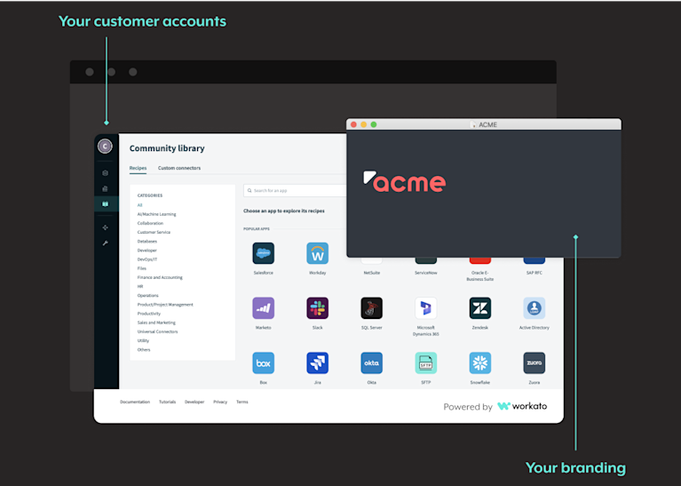 Workato Embedded Integrations | Workato