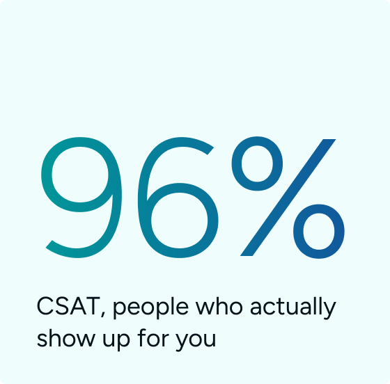 CSAT