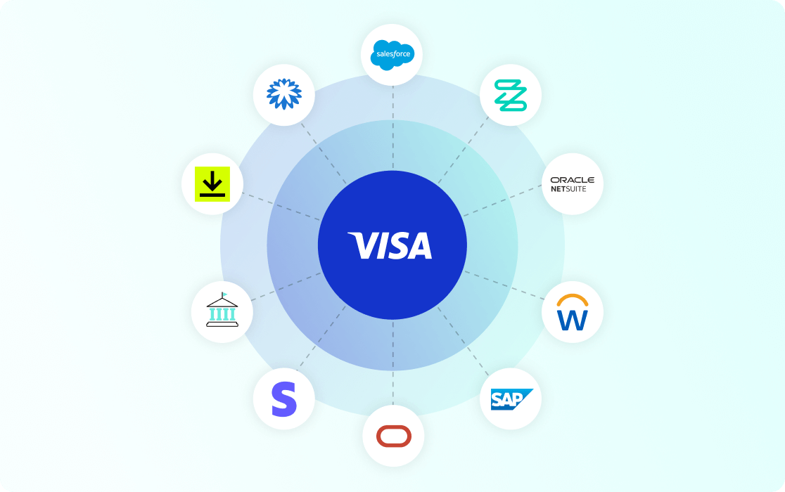 Taking Finance Technology two steps  forward 