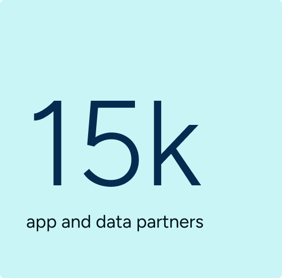 15k-app-and-data