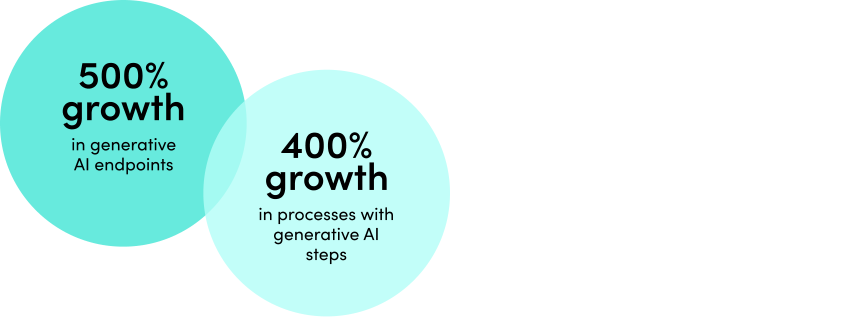 the-ai-trend-artwork