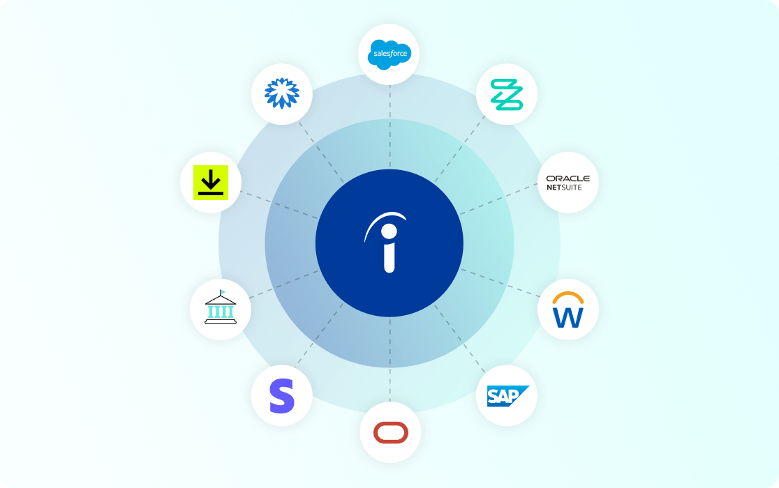 Modern ERPs are orchestrated with  Workato