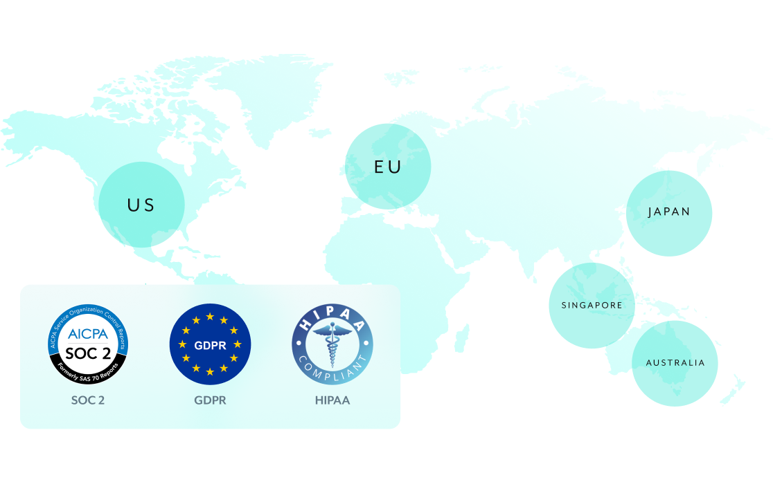 Automate Confidently with Global Compliance Standards