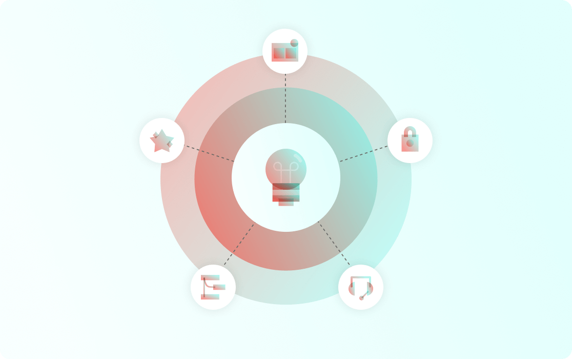 Orchestrate the journey from offer to checkout for happier customers