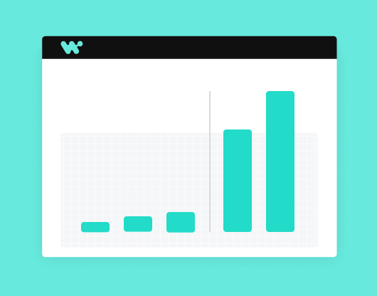 The Buyer’s Guide to an Embedded Integration Platform