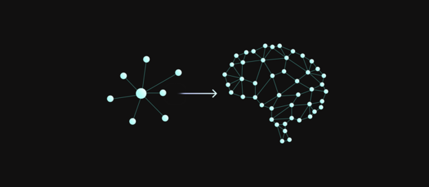 integration-to-intelligence