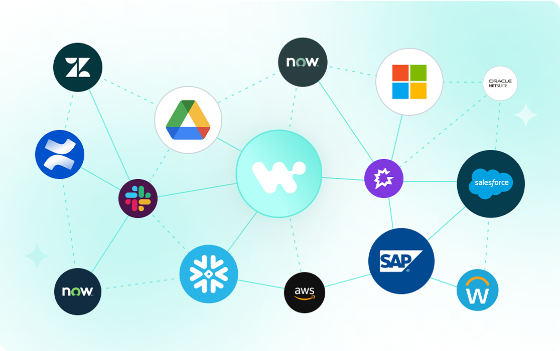 Why an Embedded Integration Platform