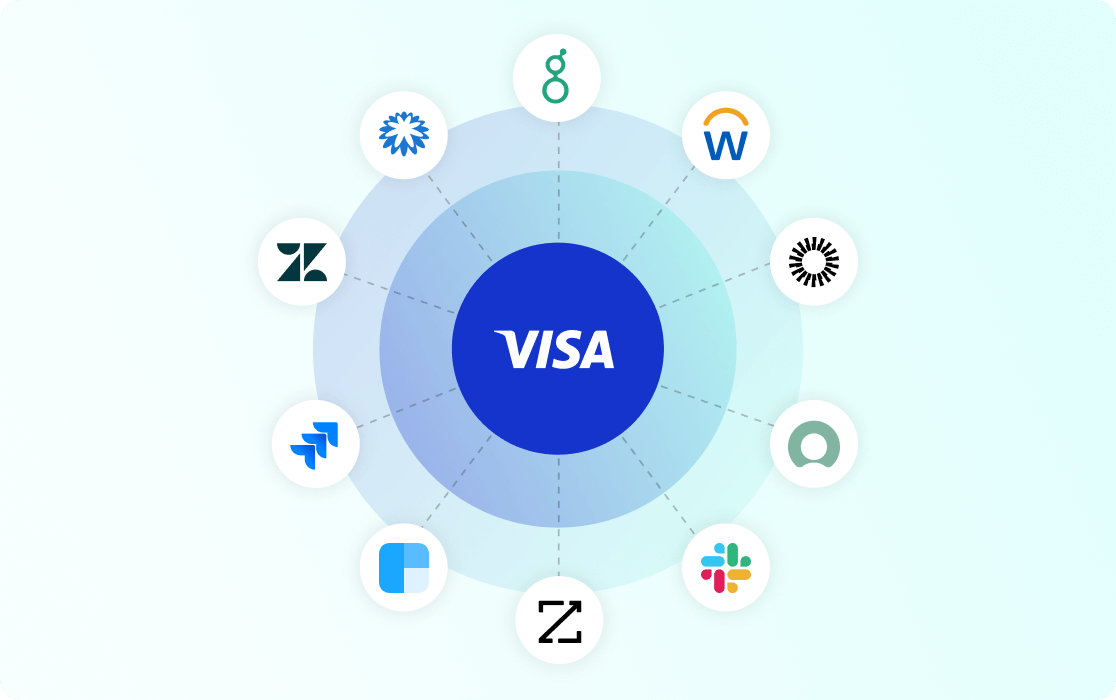Eliminate IT bottlenecks with agentic-ready architecture