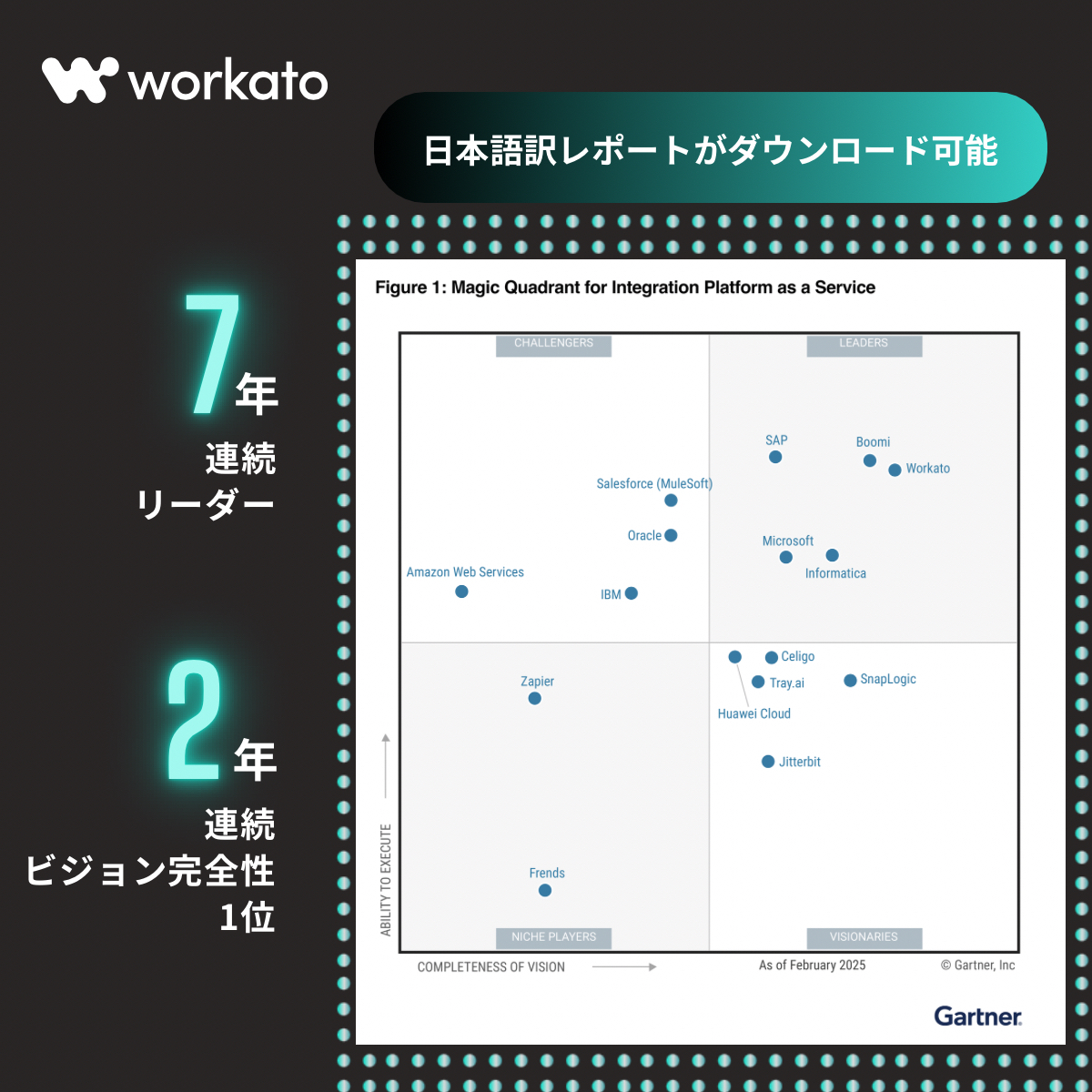 7年連続で「リーダー」選出！Gartner 2025年公式日本語版レポートが公開中