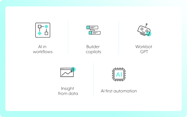Workato Platform Features and Benefits | Workato