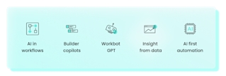 The Workato Platform Features and Benefits | Workato