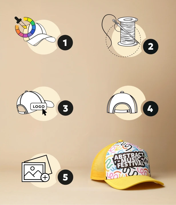 yourProduct Creator step 2.2