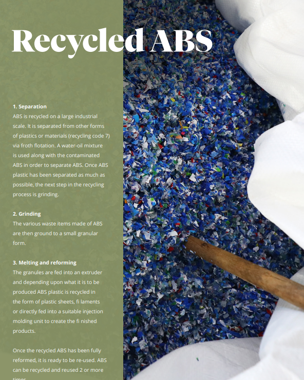 Recycled ABS
