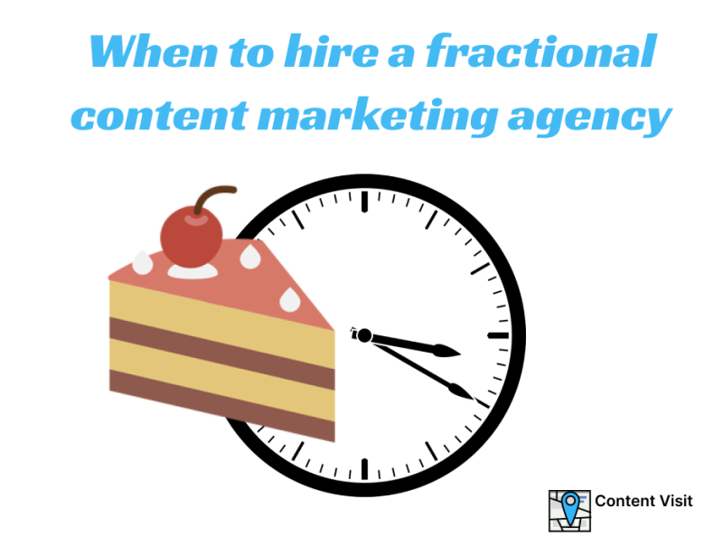When to hire a fractional content marketing agency