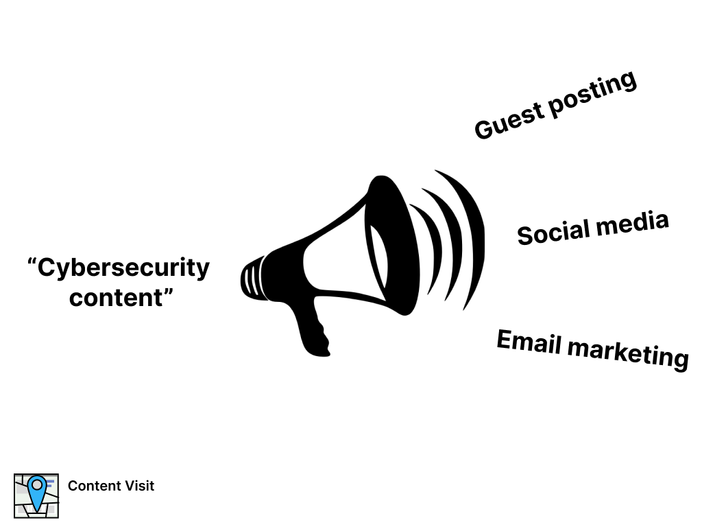 Distribute cybersecurity content