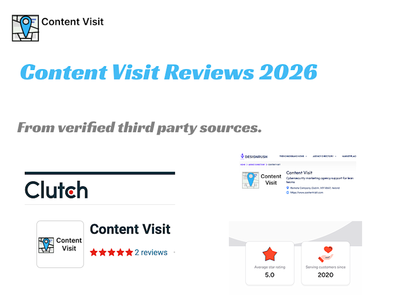 Content Visit Review Blog header