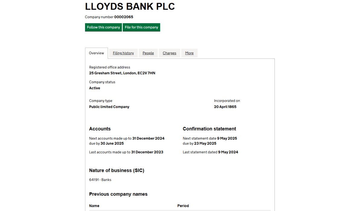 Companies House data 2