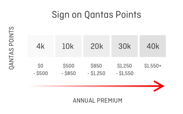 points-table-home-campaign-40k