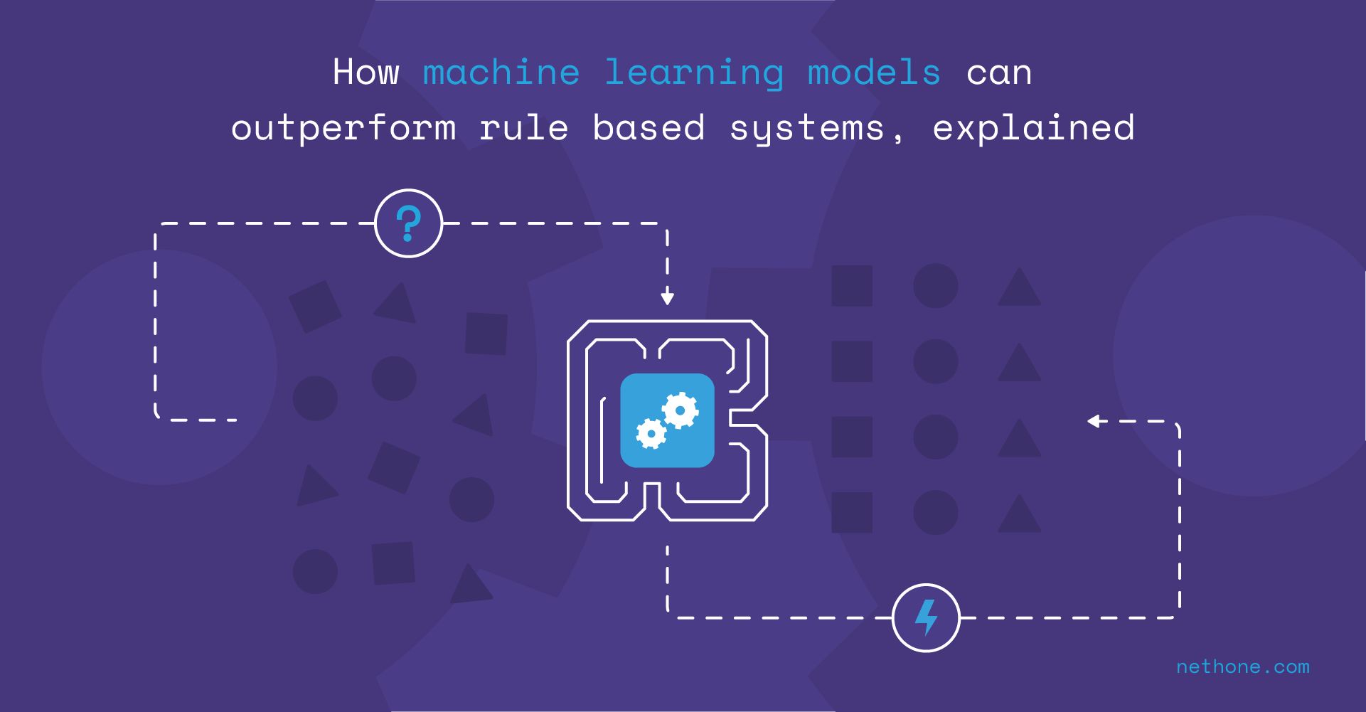 Machine learning fraud prevention vs rule based systems