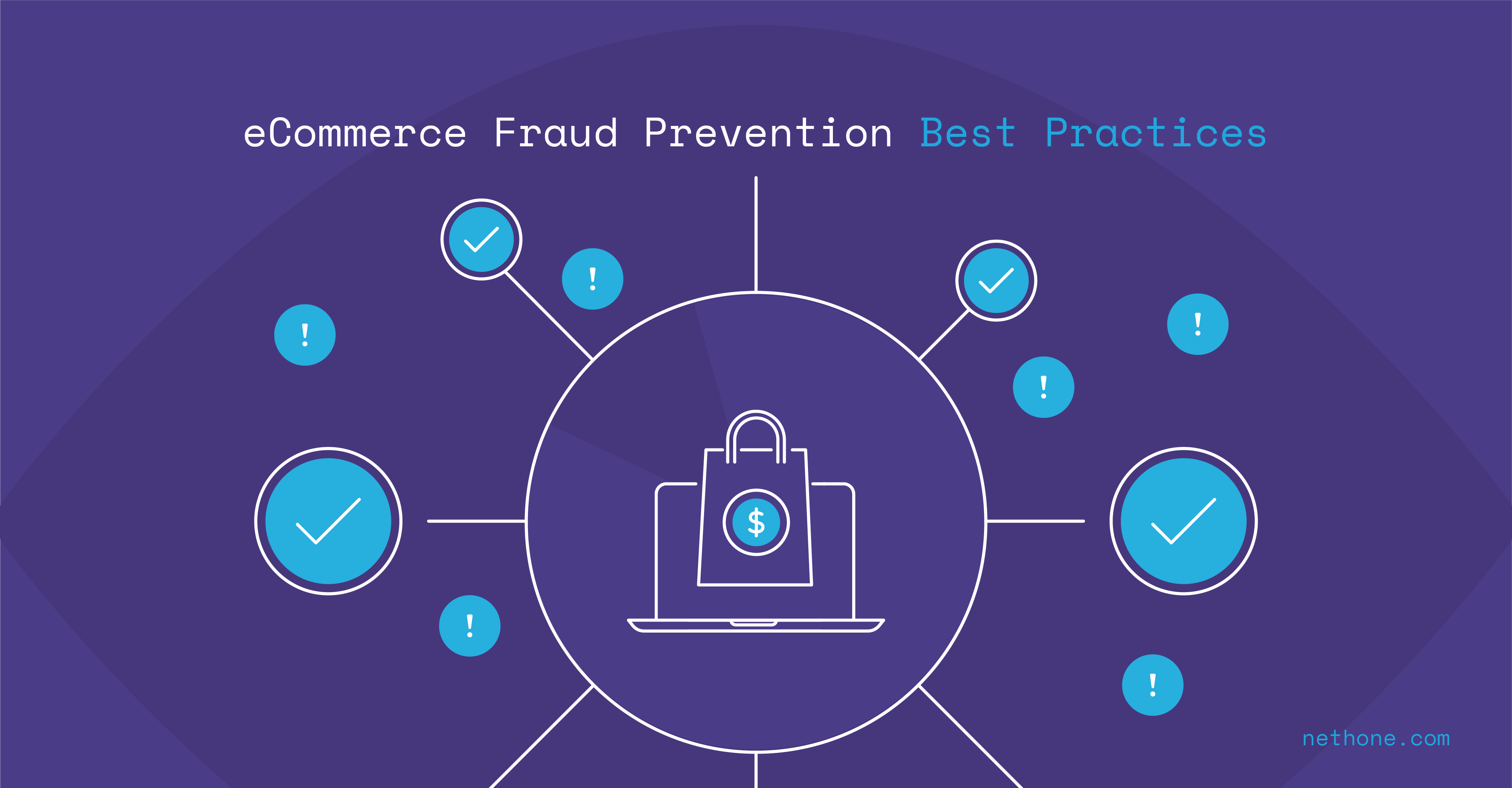 eCommerce Fraud Prevention: Best Practices
