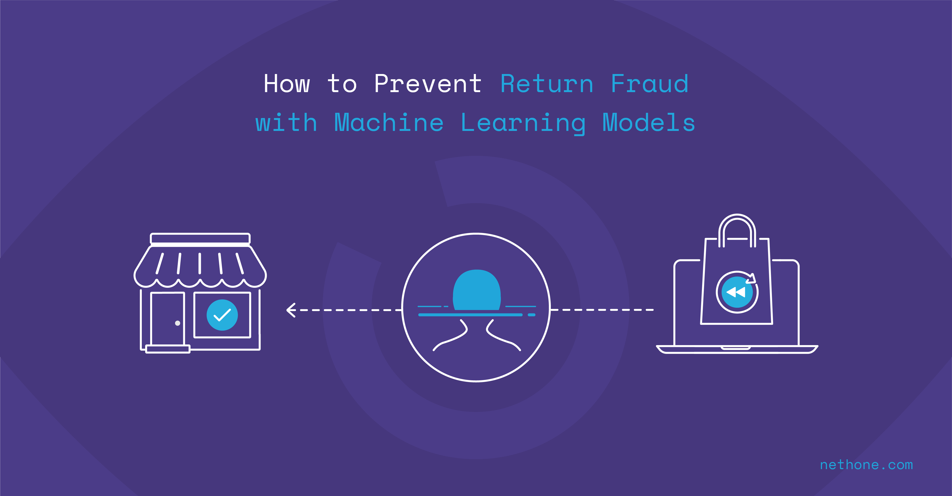 How to Prevent Return Fraud with Machine Learning Models