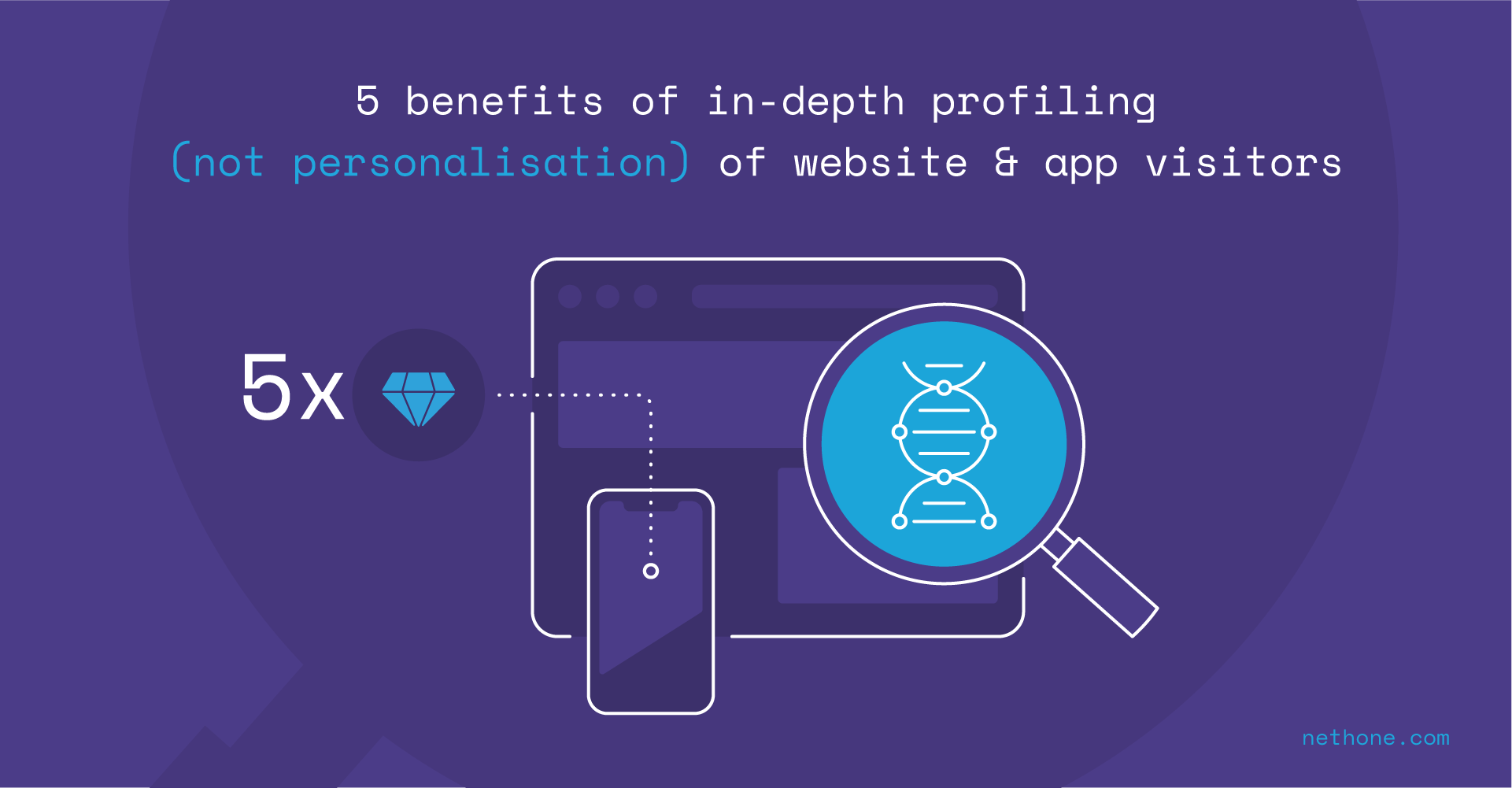 5 benefits of users profiling 