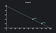 Midpoint Formula Definition Uses Examples Outlier Midpoint Formula Definition Uses Examples Outlier