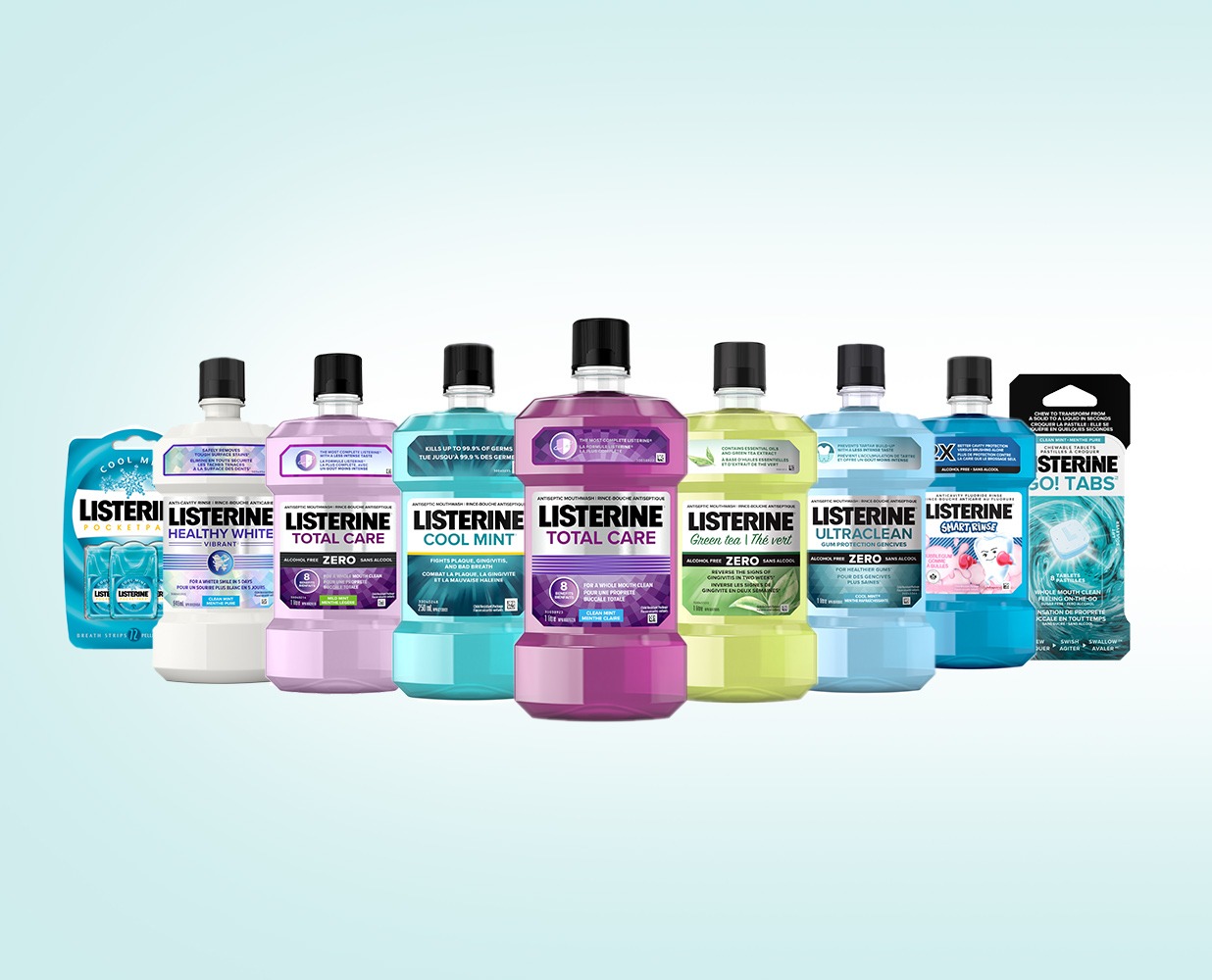 Pack familial de plusieurs produits Listerine disposés ensemble sur une ligne